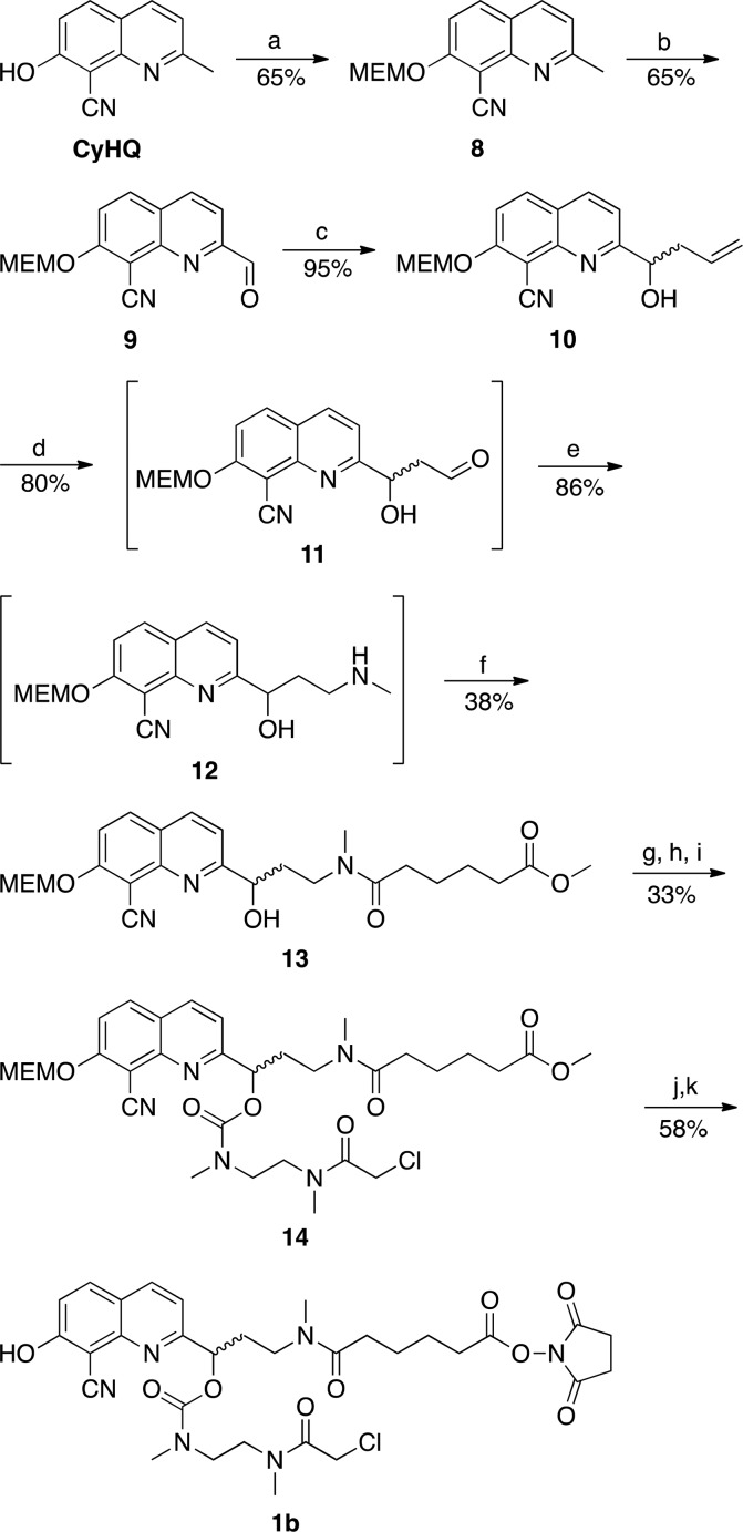 Scheme 2