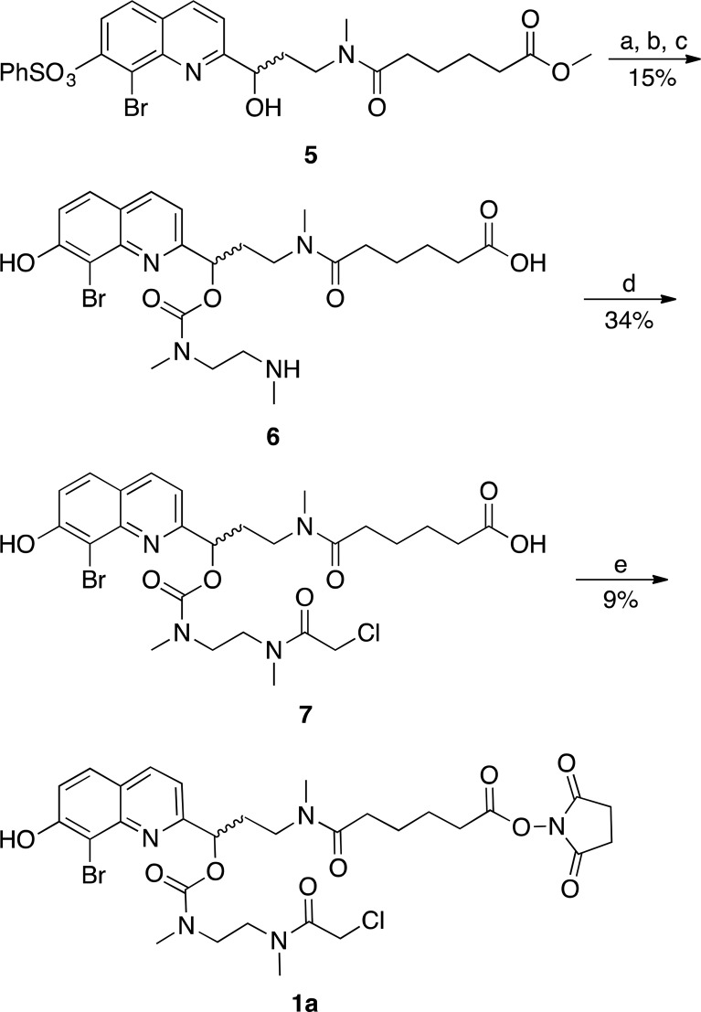 Scheme 1