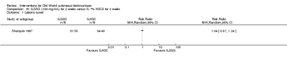 Analysis 61.1