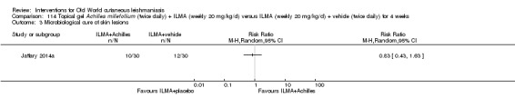 Analysis 114.3