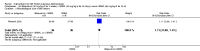 Analysis 30.3