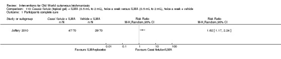 Analysis 110.1