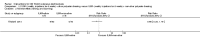 Analysis 12.2