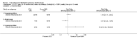 Analysis 81.2