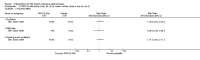 Analysis 72.2