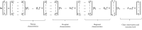 graphic file with name 10198_2022_1509_Equa_HTML.gif