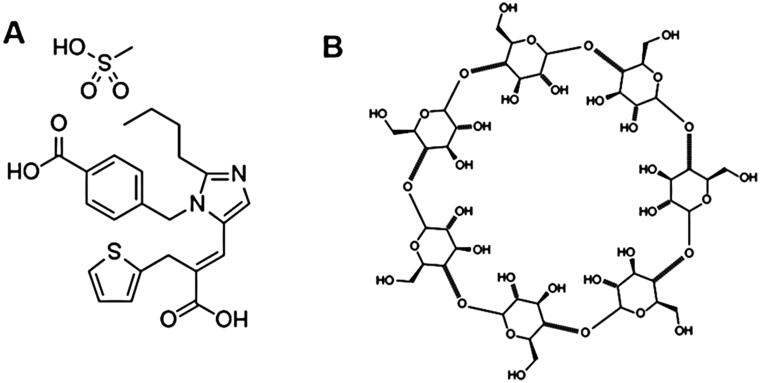 Figure 1.