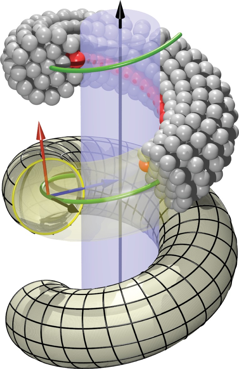 Figure 5.