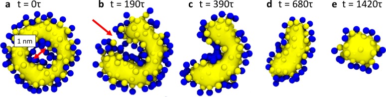 Figure 4.