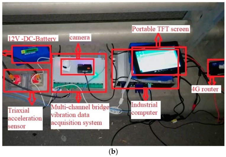 Figure 16