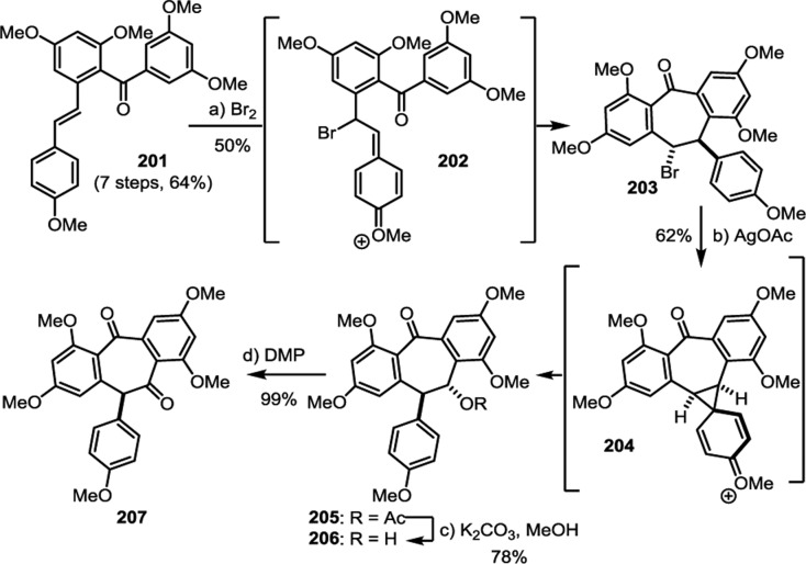 Scheme 33