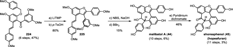 Scheme 36