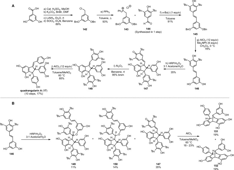 Scheme 26