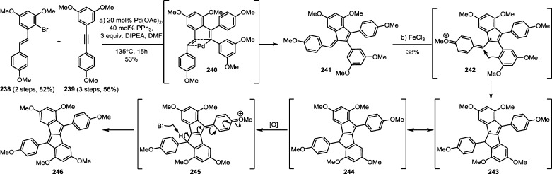 Scheme 39