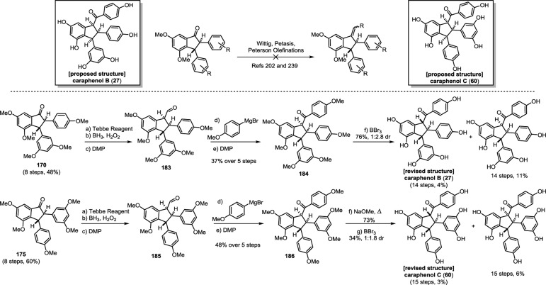 Scheme 31