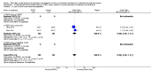 Analysis 5.12