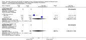 Analysis 2.4