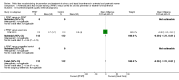 Analysis 3.13