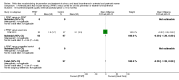 Analysis 3.15