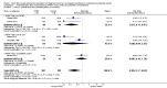Analysis 1.2