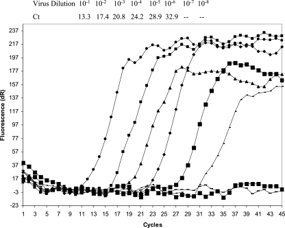 FIG. 1.