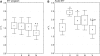 FIG. 1.