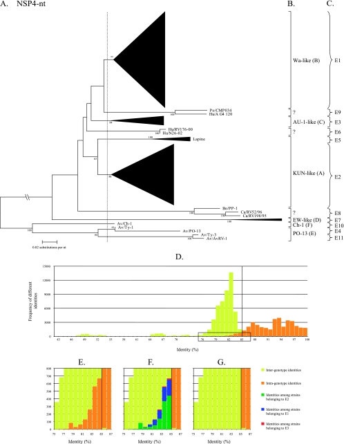 FIG. 4.