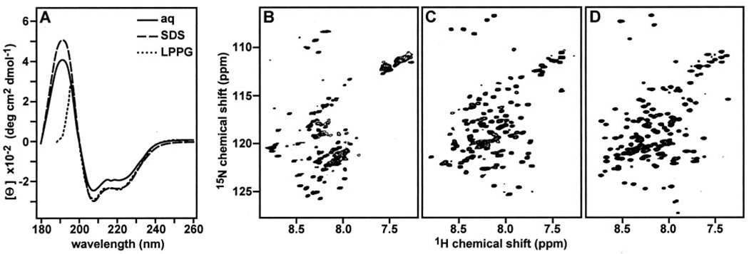 FIG 3