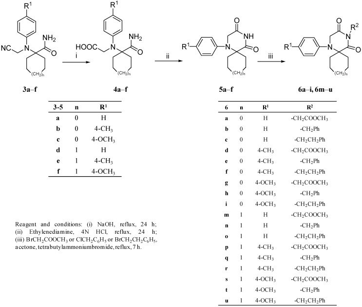 Scheme 2