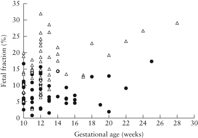 UOG-15964-FIG-0001-b