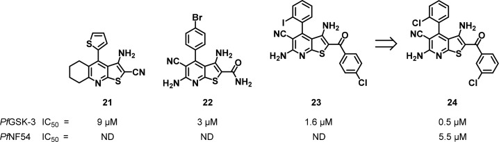 Figure 10