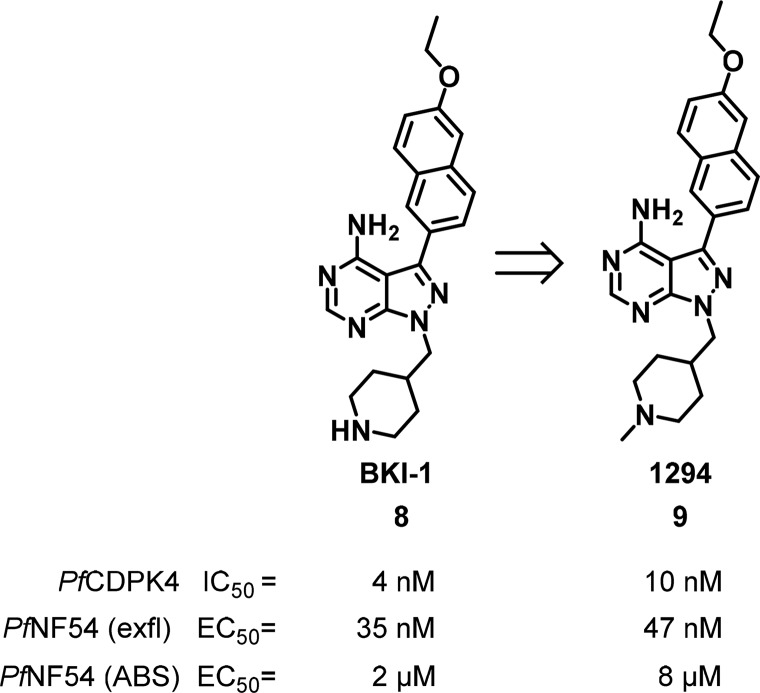 Figure 5