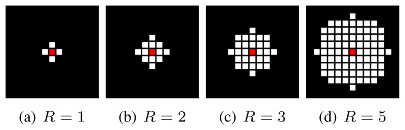 Fig. 2