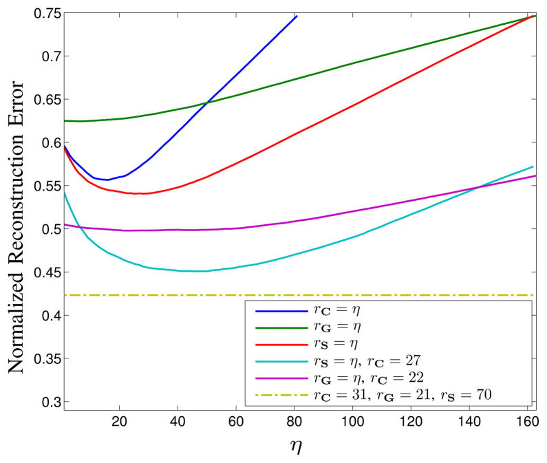 Fig. 11