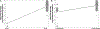 Fig. 4 –