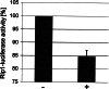 Fig. 8