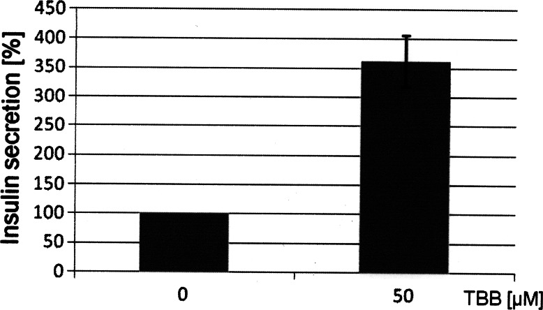 Fig. 9