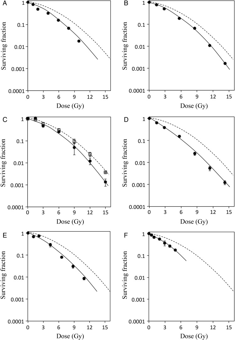 Fig. 1.