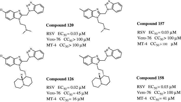 Figure 15.