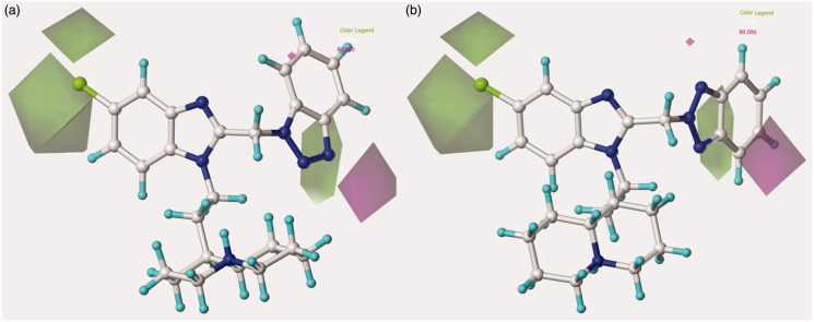 Figure 7.