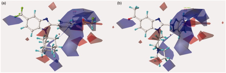 Figure 10.