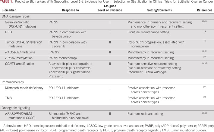 graphic file with name po-6-e2200355-g001.jpg