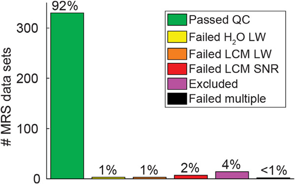 Fig. 11.