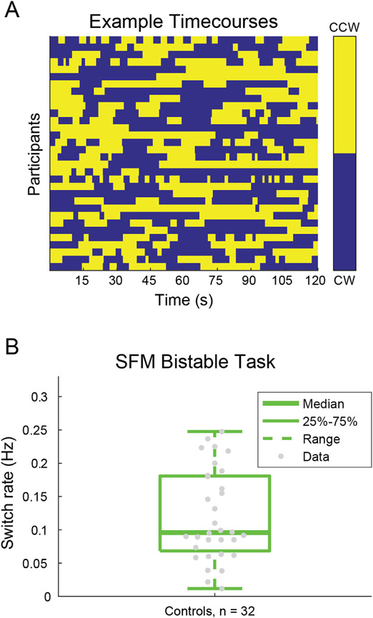 Fig. 10.