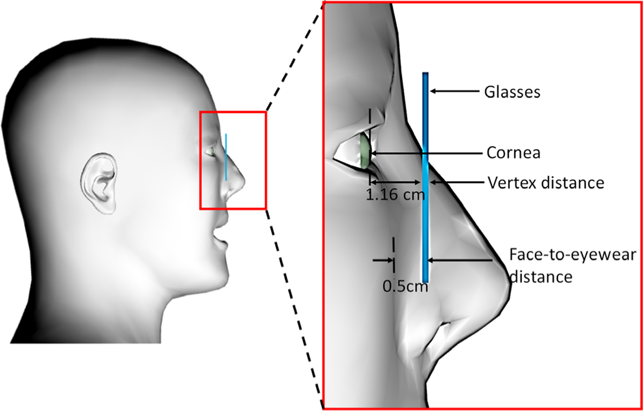 Fig. 6.