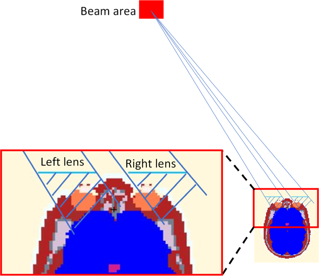 Fig. 8.