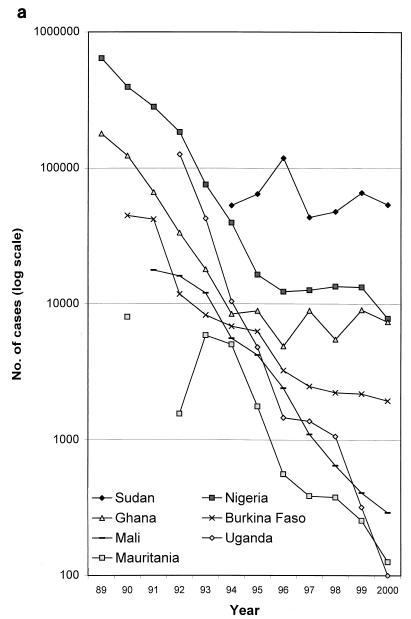 FIG. 8.