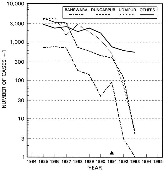 FIG. 9.