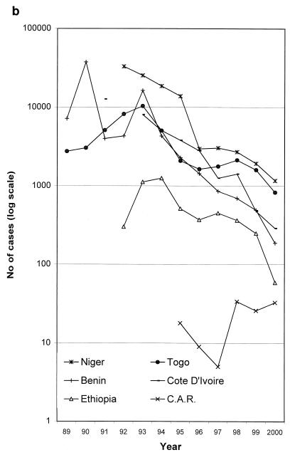 FIG. 8.