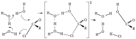 Scheme XV